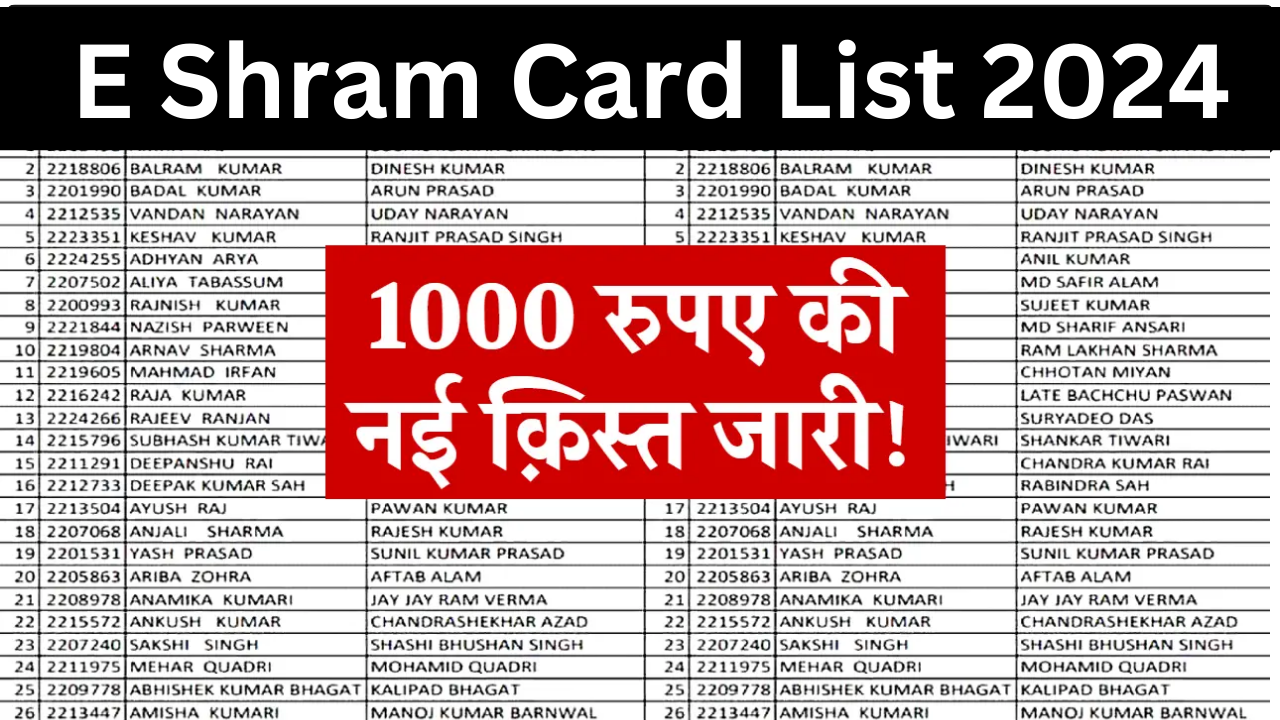 E Shram Card List 2024