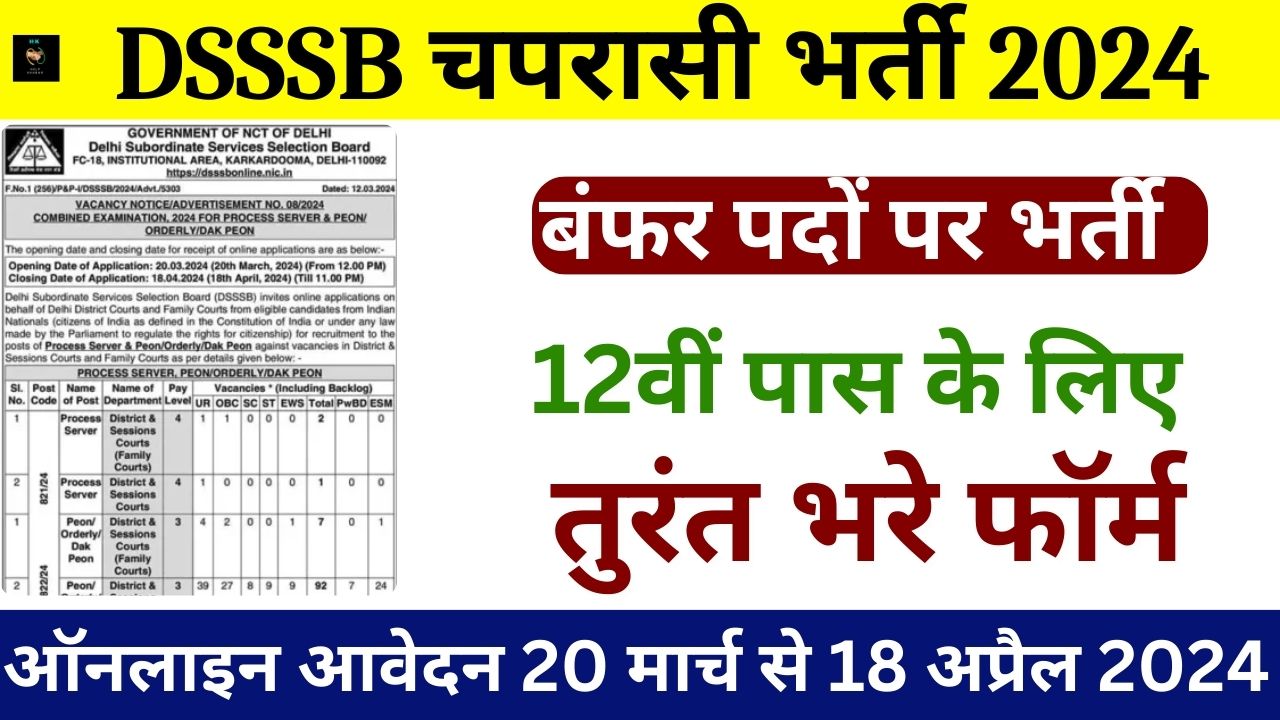 DSSSB Peon Recruitment 2024