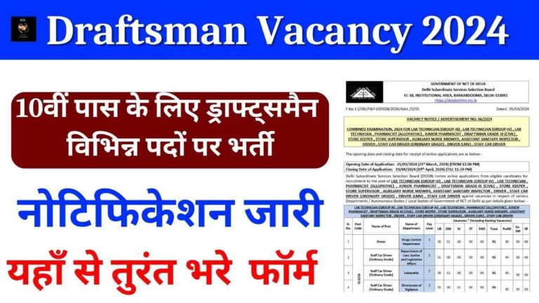 Draftsman Vacancy: 10वीं पास के लिए ड्राफ्ट्समैन सहित विभिन्न पदों पर भर्ती,नोटिफिकेशन जारी