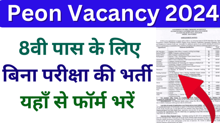 Peon Vacancy 2024: आ गई 8वी पास के लिए बिना परीक्षा की भर्ती, यहाँ से फॉर्म भरें