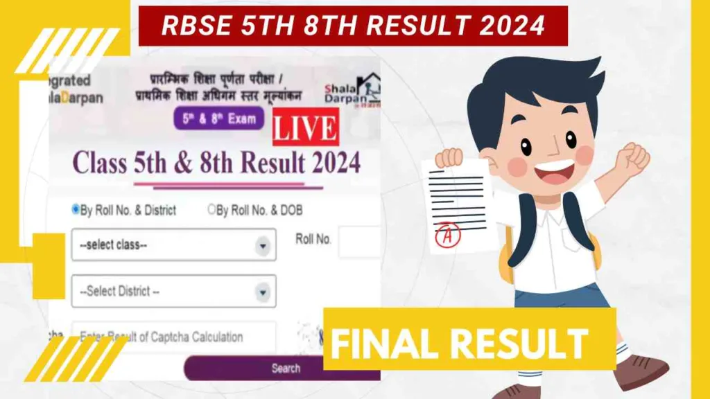 Rajasthan Board 8th 5th Result