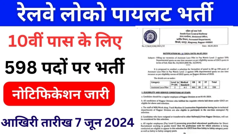 Railway ALP Vacancy: रेलवे असिस्टेंट लोको पायलट 10वीं पास के लिए 598 पदों पर भर्ती का नोटिफिकेशन जारी