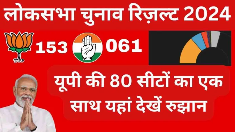 UP Loksabha Election Result Live: यूपी की 80 सीटों का एक साथ यहां देखें रुझान, कहां से कौन है आगे और पीछे 